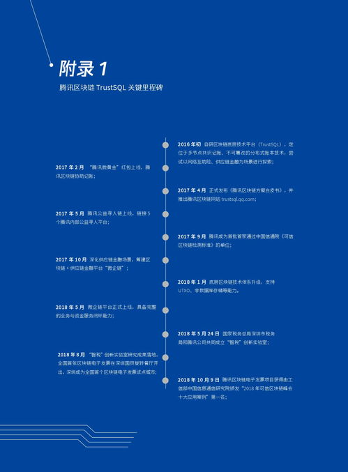 《騰訊區塊鏈白皮書（2019）》解析 深耕區塊鏈技術，賦能產業互聯網發展